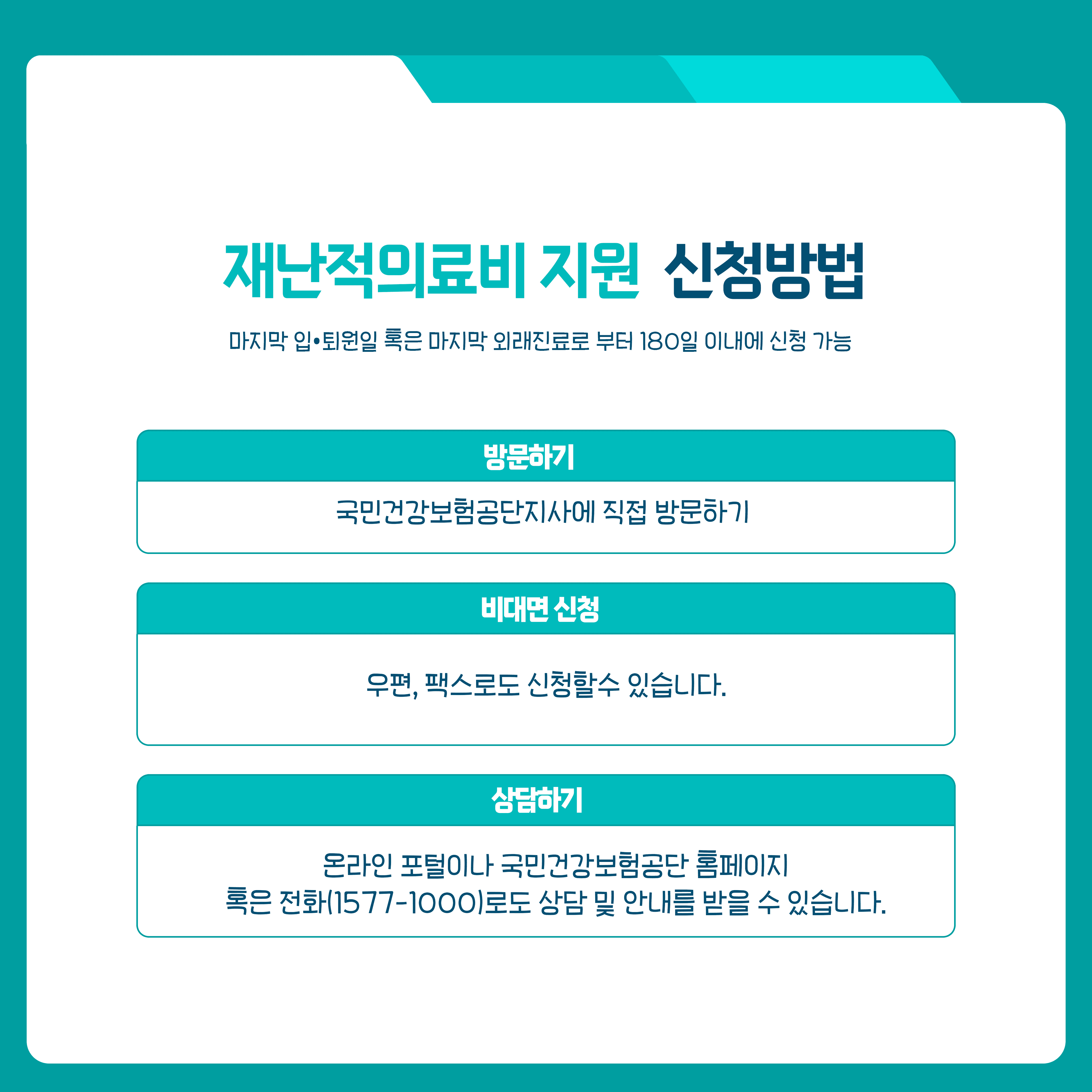 재난적의료비 지원금 활용 가이드: 치료비부터 재활까지